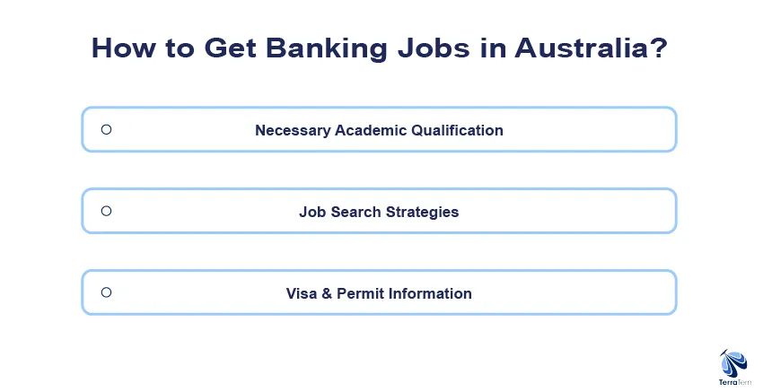 How to Get Banking Jobs in Australia?
