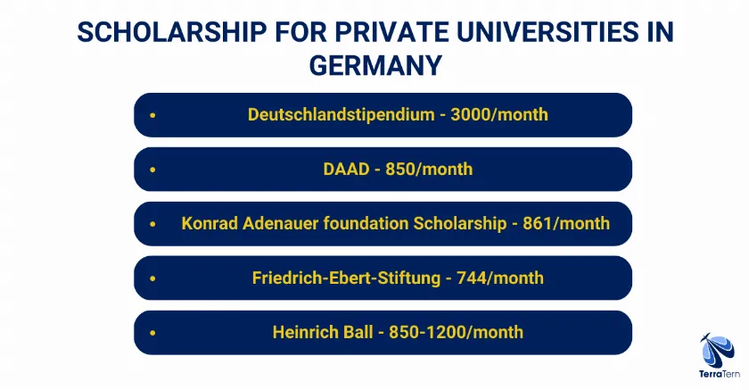 Scholarships for private universities in Germany