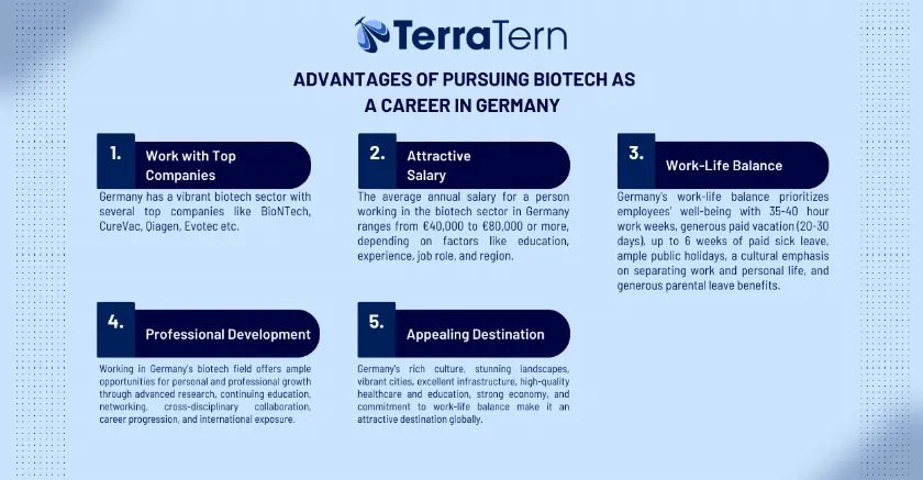 Advantages of pursuing biotech jobs in Germany
