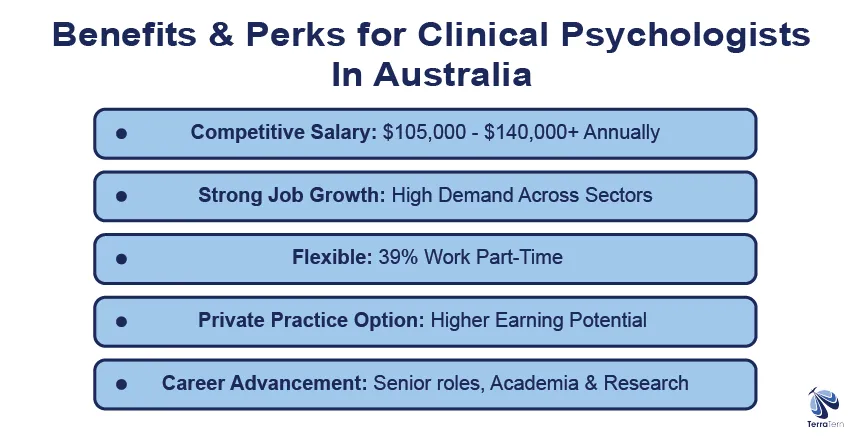 Benefits and Perks for Clinical Psychologists