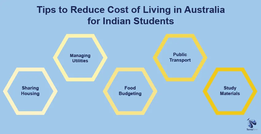 Tips to Reduce Cost of Living in Australia for Indian Students