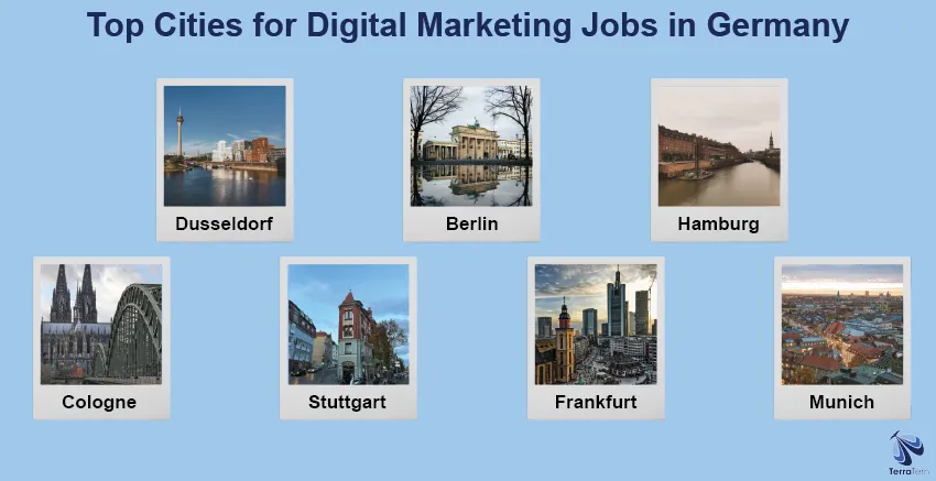 Top cities for Digital Marketing jobs in Germany