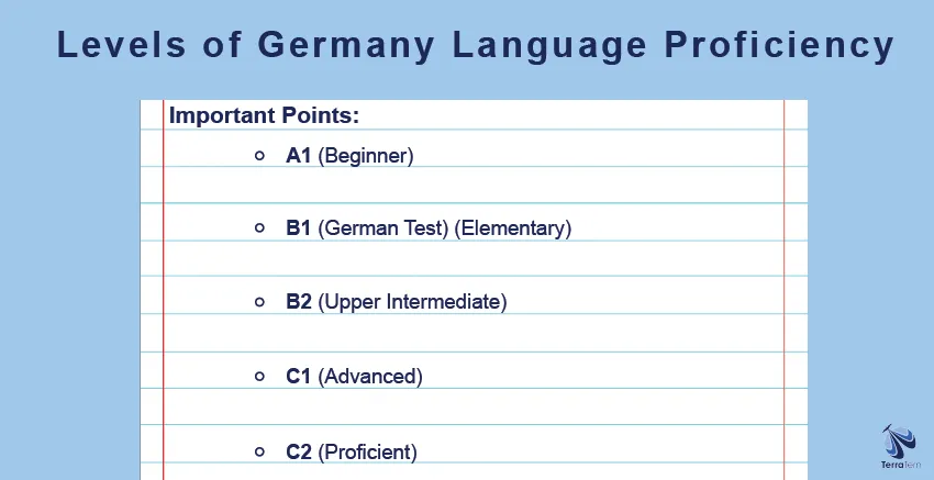 Levels of German Language Proficiency