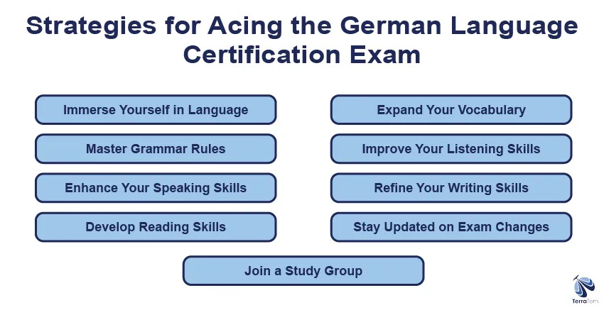 Strategies for Acing the German Language Certification Exam