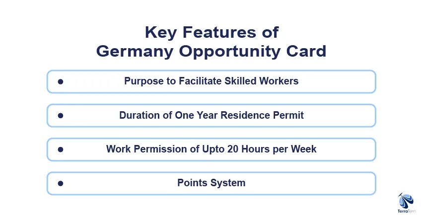 Key Features of Germany Opportunity Card