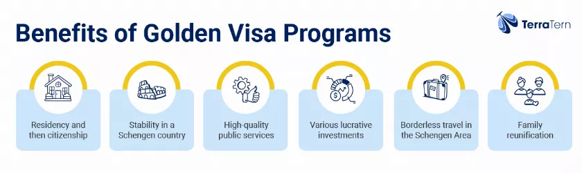Benefits of Golden Visa Programs