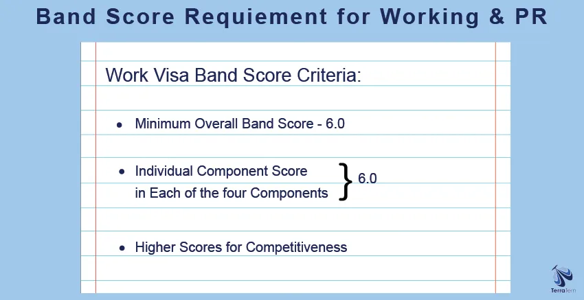 Band Score Requirements for Working and Permanent Residency