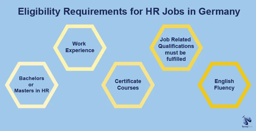 Eligibility Requirements for Human Resources Jobs in Germany