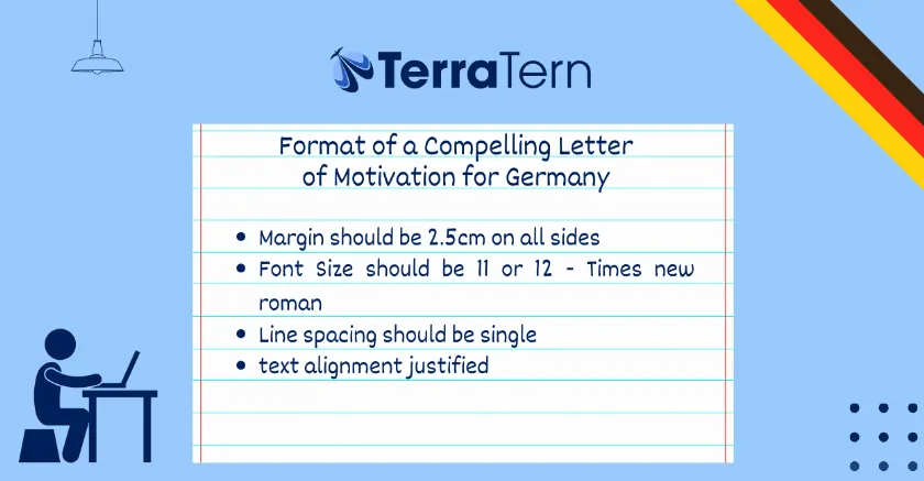 Format of letter of motivation