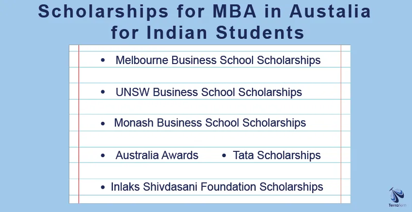Scholarships for MBA in Australia for Indian Students