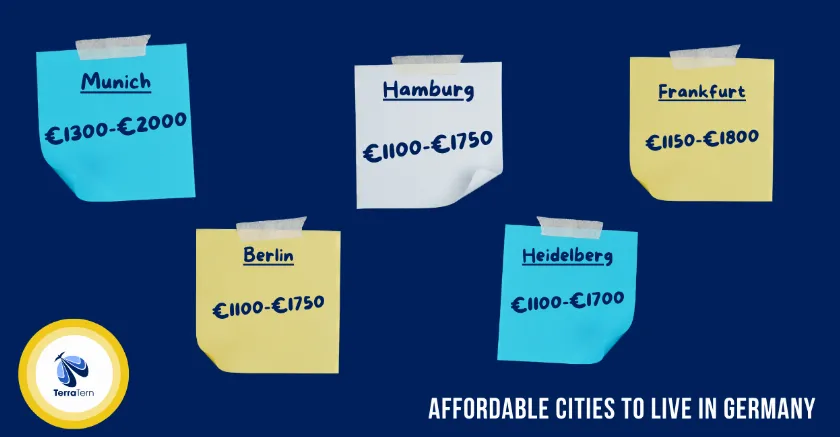 affordable cities in Germany to live