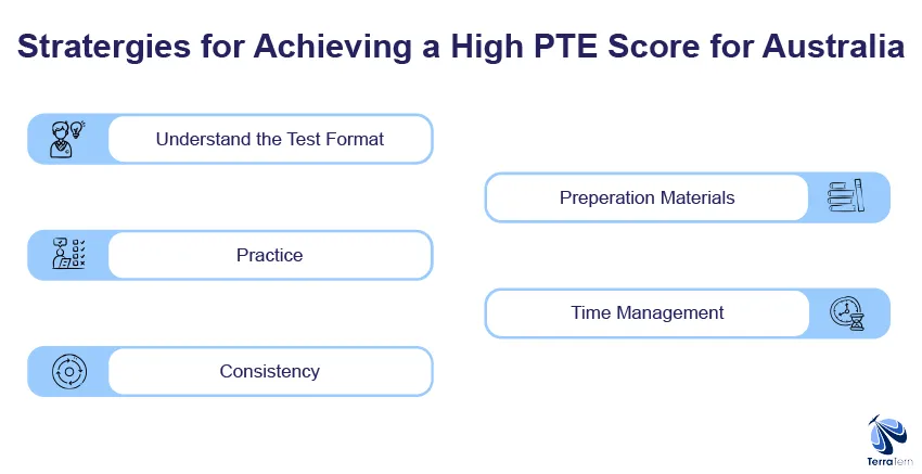 Strategies & Tips For Achieving A High PTE Score For Australia