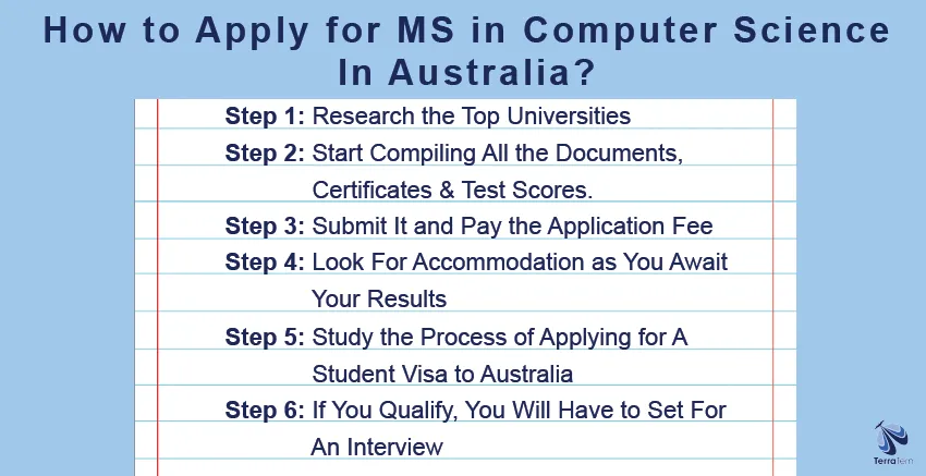 How to Apply for MS in Computer Science in Australia?