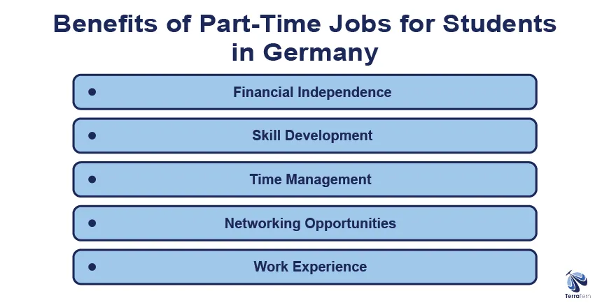 Benefits of Part-Time Jobs for Students in Germany