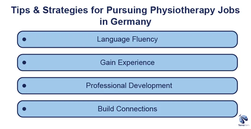 Tips and Strategies for Pursuing Physiotherapy Jobs in Germany