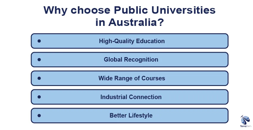 Why Choose Public Universities in Australia?