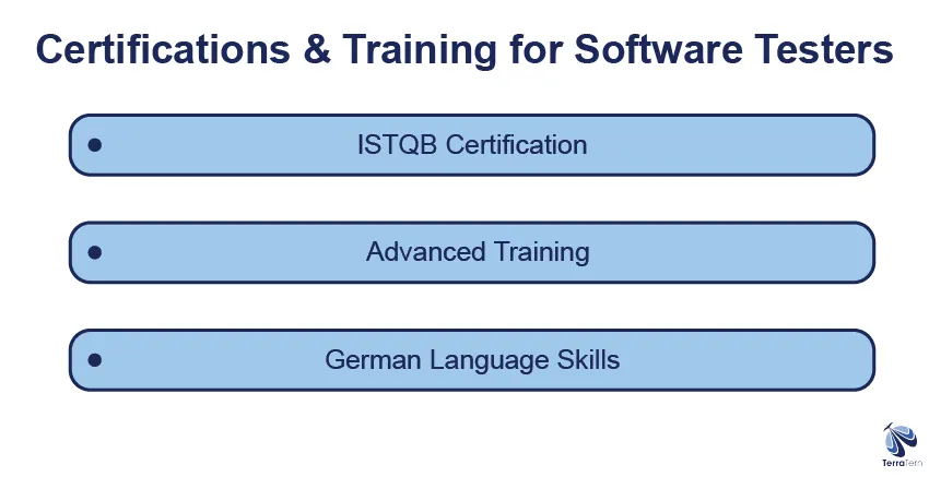 Certifications and Training for Software Testers
