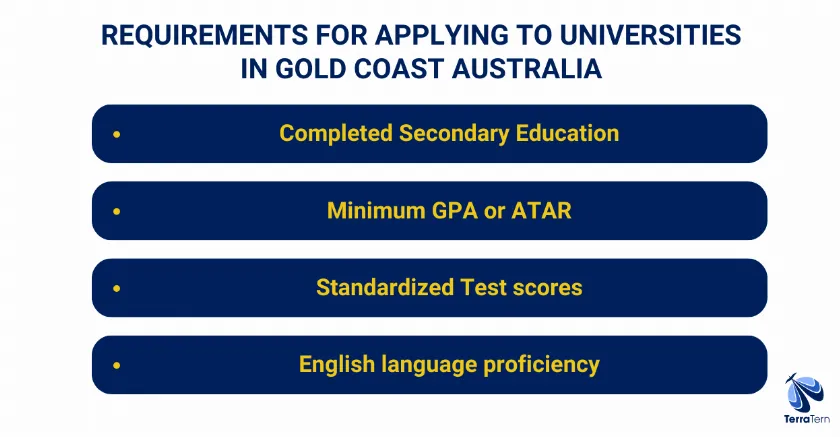 Requirements for applying to gold coast universities