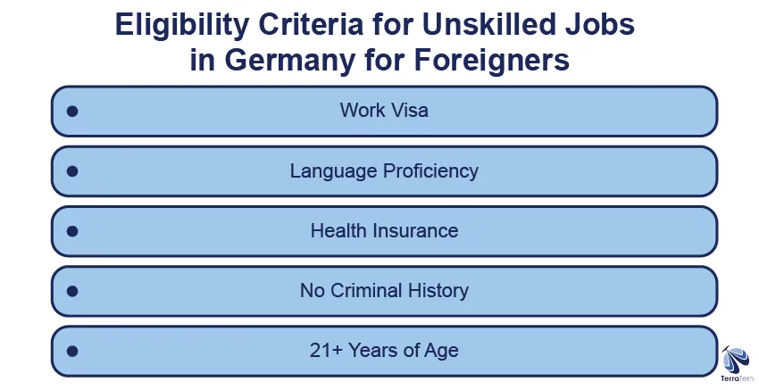 Eligibility Criteria for Applying to Unskilled Jobs in Germany for Foreigners