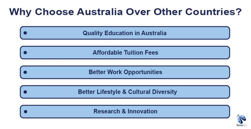 Why Choose Australia Over Other Countries?
