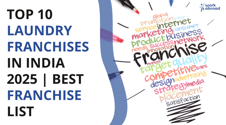 Top 10 laundry franchises in India for 2025 with cost and ROI comparison